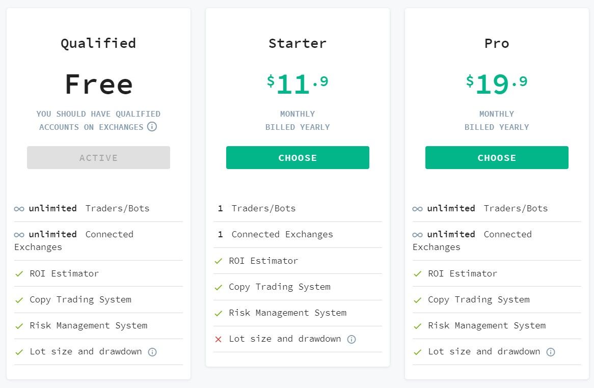 binance copytrading